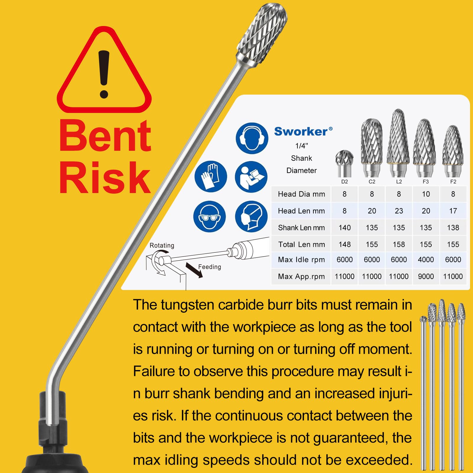 Sworker 5Pcs Long Carbide Burr Set 1/4