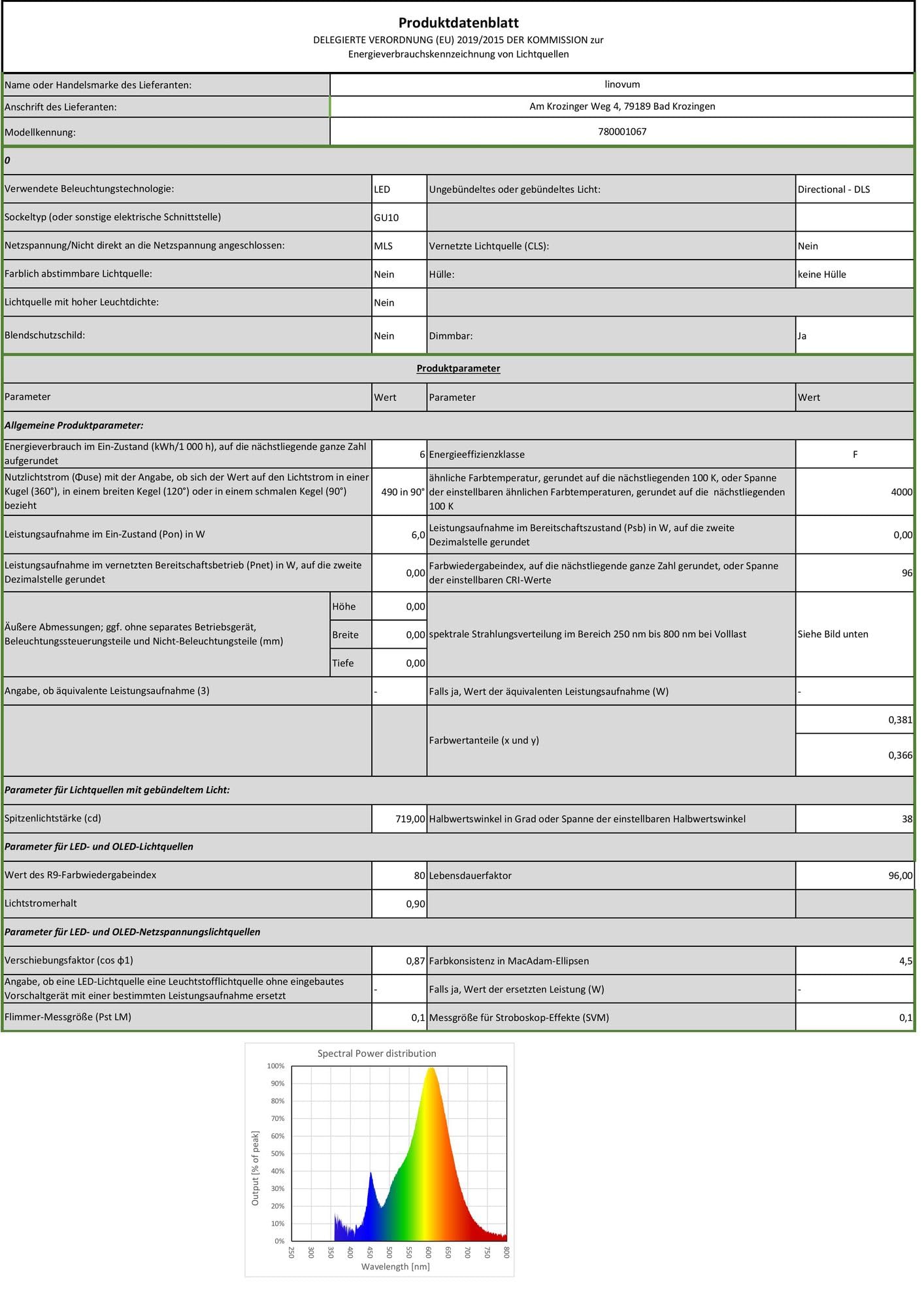SSC-LUXon JUAVI LED Bodenstrahler Set dimmbar schwenkbar IP67 - mit LED GU10 7W warmweiß 230V - 3x Einbaustrahler Boden eckig