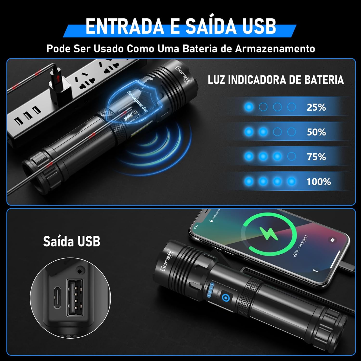 Lanterna Led Recarregável 10000 Lúmen, Lanterna Tatica Militar Há 7 Modos, XHP90.2 Chip, lanternas Potente Zoom de Longo Alcance, Lanterna Para Acampamento, Pesca e Emergências, Super Lanterna USB LED