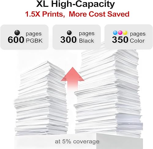 Miniatura 4 de PGI-250XL - Cartuchos de tinta compatibles con Canon 250 251 XL PGI-250 CLI-251 Cannon 250XL 251XL Uso con PIXMA MX922 MX920 IX6820 IP8720 MG5420