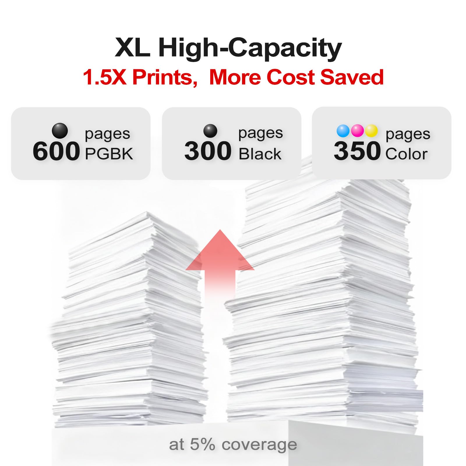 Kit 10 Cartucce Originali Compatibili PGI250XL E CLI251XL Per Canon Pixma MG5620, MG6620, MG7520, MX722