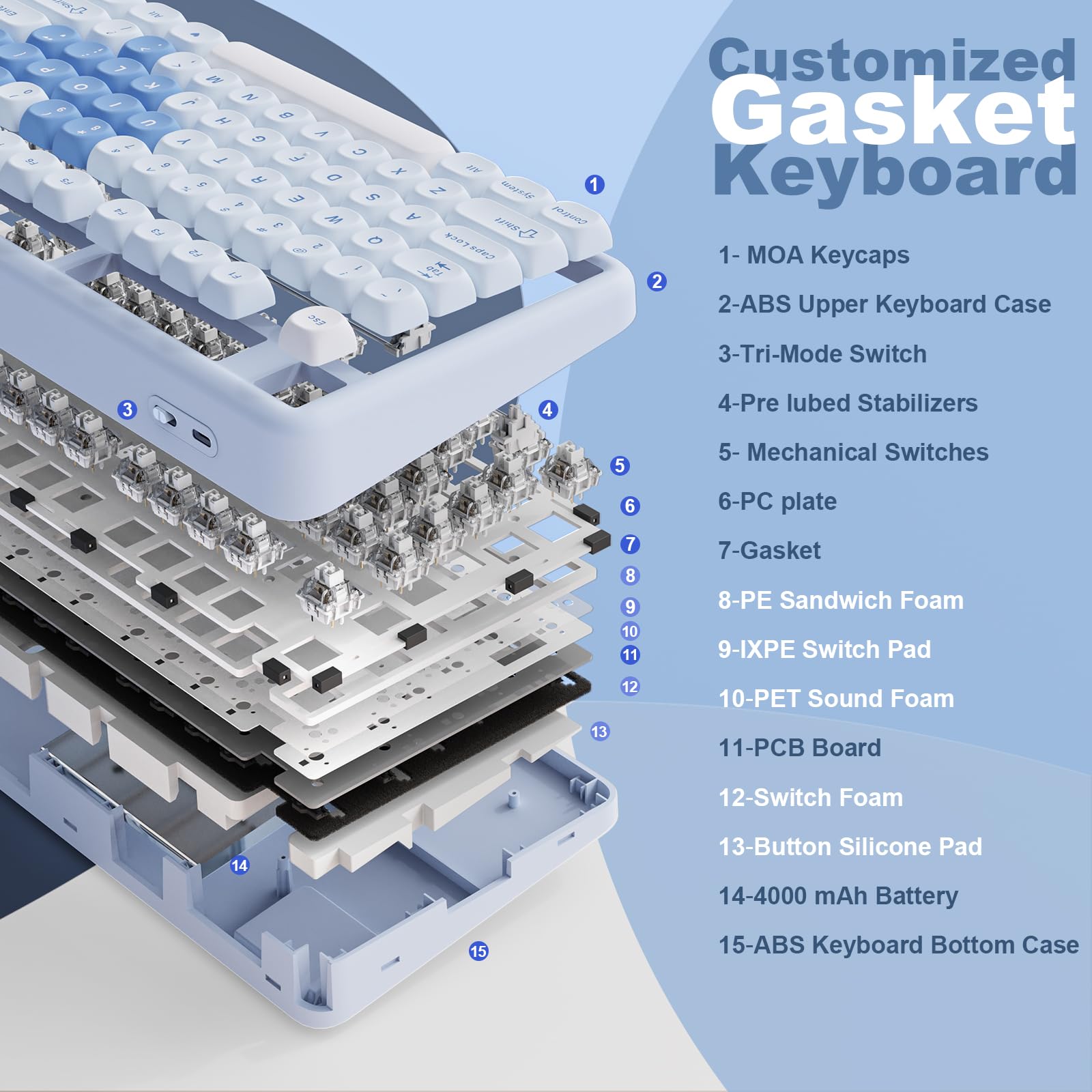 Amazon | YUNZII B87 ワイヤレスメカニカルキーボード ゲーミング