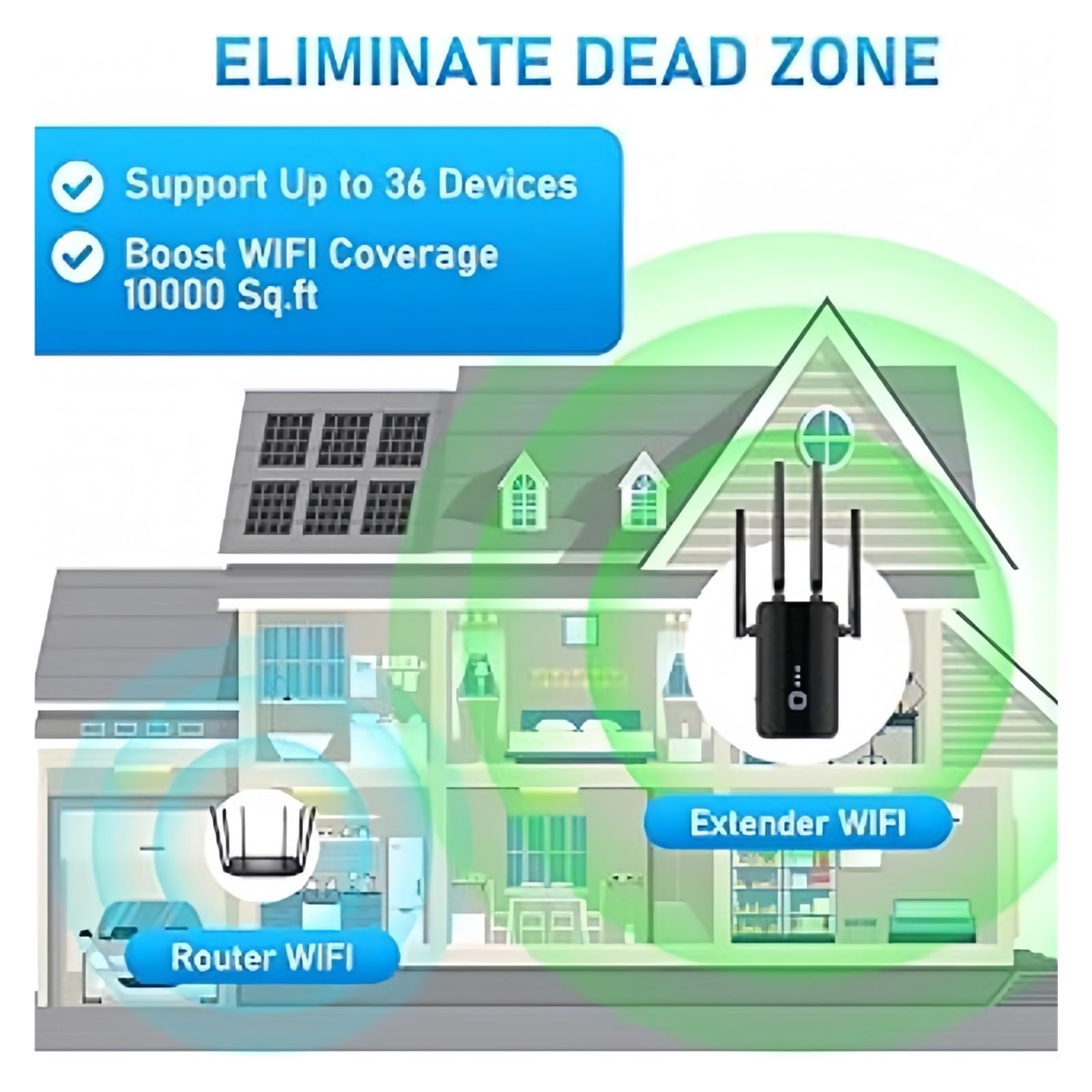Ripetitore WiFi Wireless Dual Band 2.4G 5GHz Da 1200 Mbps, Extender, Amplificatore Gigabit 802.11ac, Router, Di Segnale A Lungo Raggio Copertura più ampia
