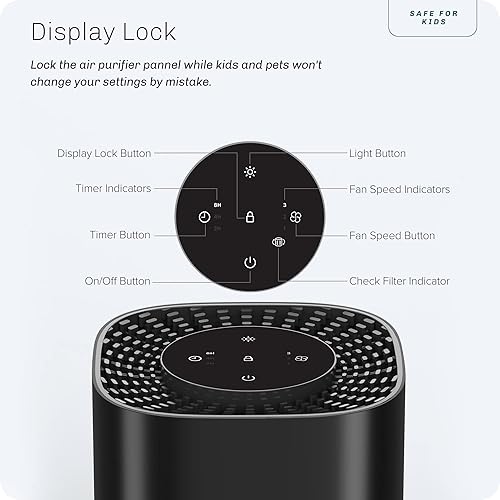 Miniatura 8 de Hynik Alviera - Purificadores de aire para dormitorio, con filtro HEPA H13 para humo, polen, caspa y olor del cabello, sistema de filtración de 24