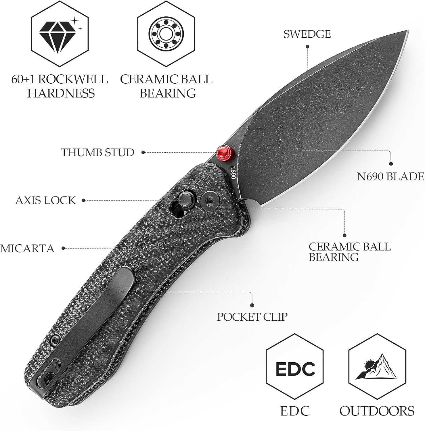TRIVISA Koala EDC Folding Pocket Knife, Compact Small Pocket Knife with Crossbar Lock Handle, 2.56'' N690 Blade for Women Gift, Men Camping Hunting (Black)