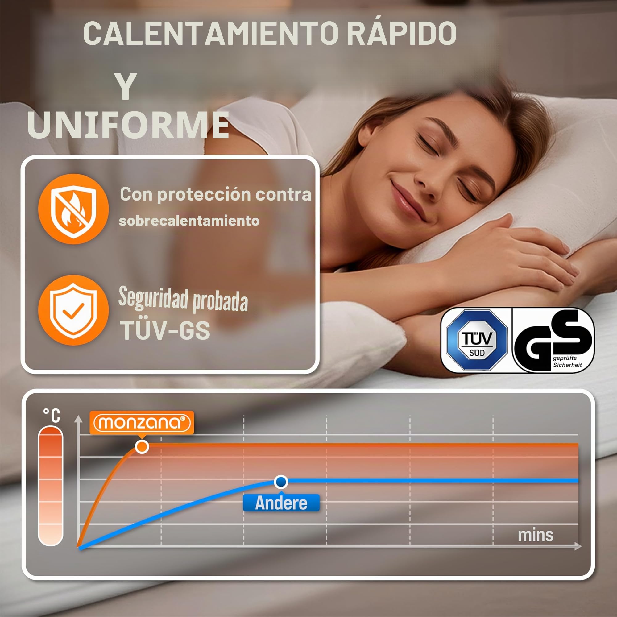 Monzana Manta Eléctrica Térmica 150x80cm Calientacamas eléctrico 60W Lavable Blanca 3 Niveles de Calor