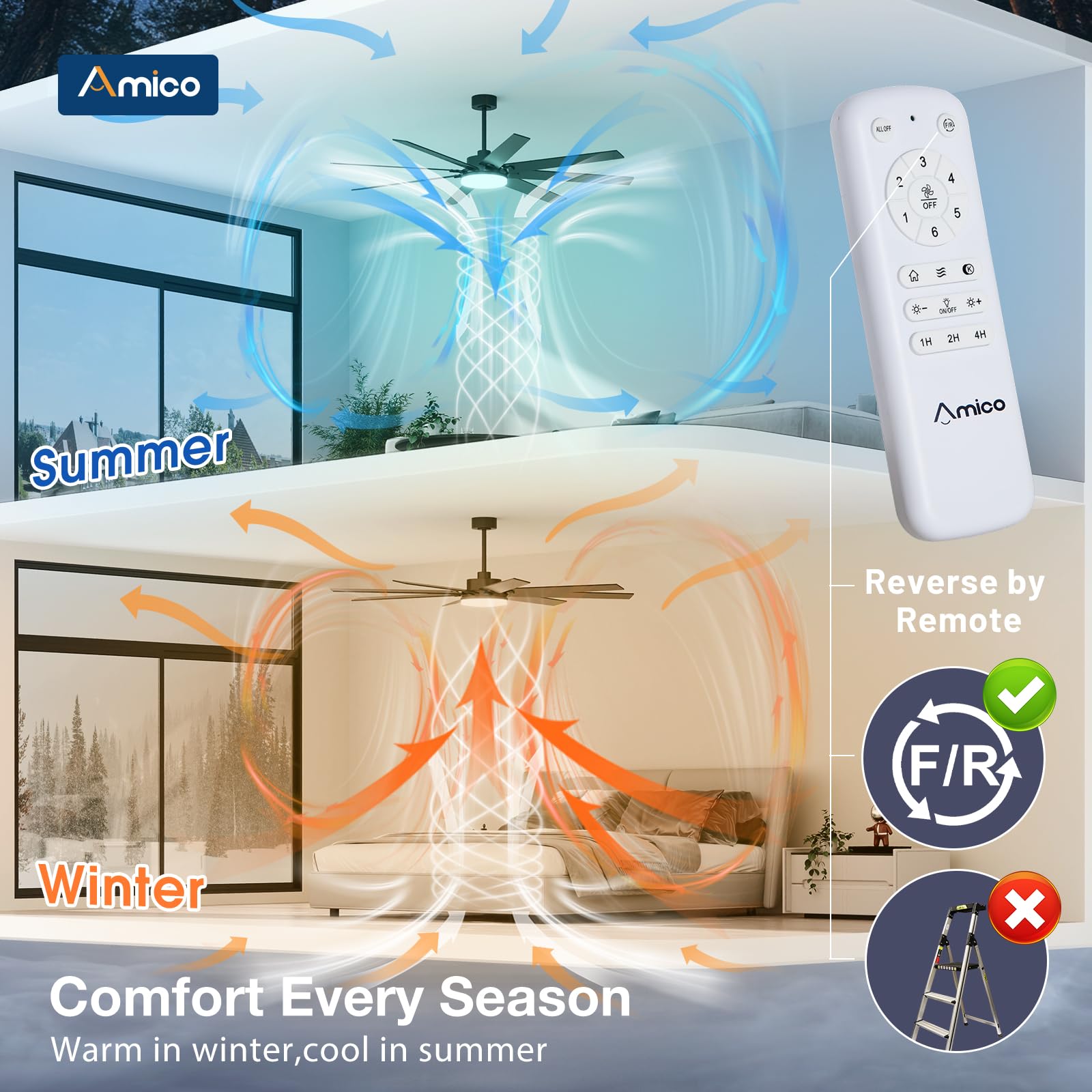 72 inch Ceiling Fans with Lights Large Ceiling Fan with Light and Remote Control Dimmable 3CCT Quiet Black — view 8