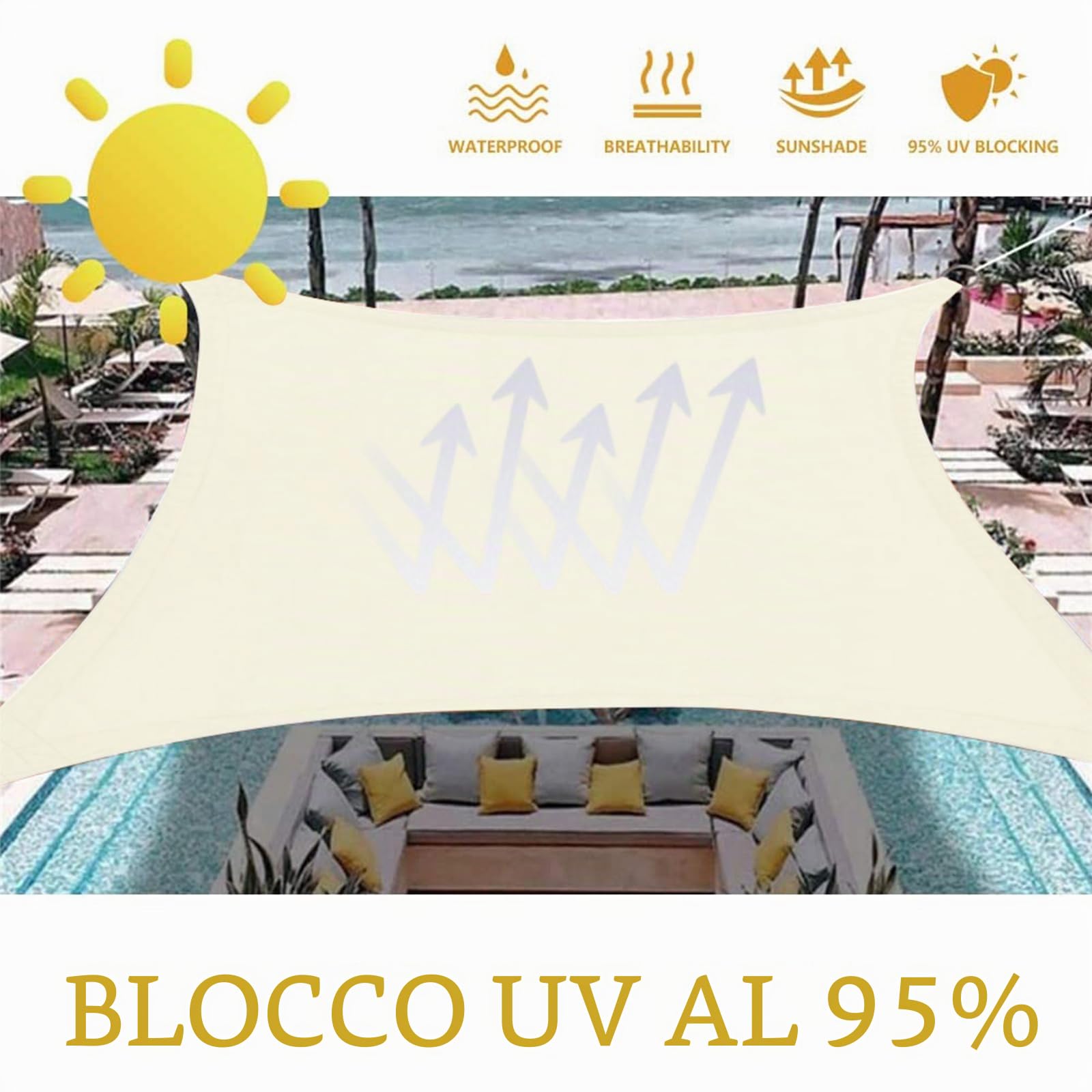 Dripex Tenda da Sole per Esterno, 5X7M Vela Ombreggiante, Tenda a Vela Rettangolare Protezione Anti Raggi UV e Impermeabile, Telo Parasole per Giardino, Terrazzo, Patio, Cortile e Prato (Bianco)