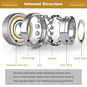 40 Pcs 608zz Ball Bearing,Longboard Roller Skate Bearing,608 ZZ Kugellager