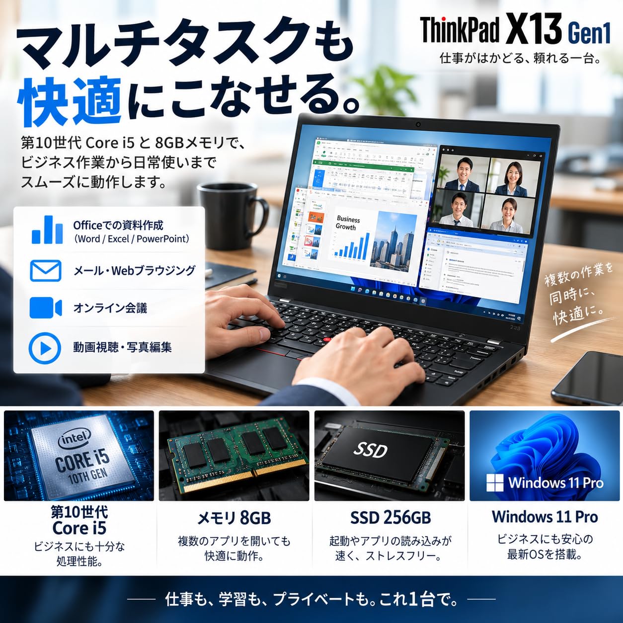 Amazon.co.jp: 【整備済み品】 中古ノートパソコン ThinkPad X13 Gen1