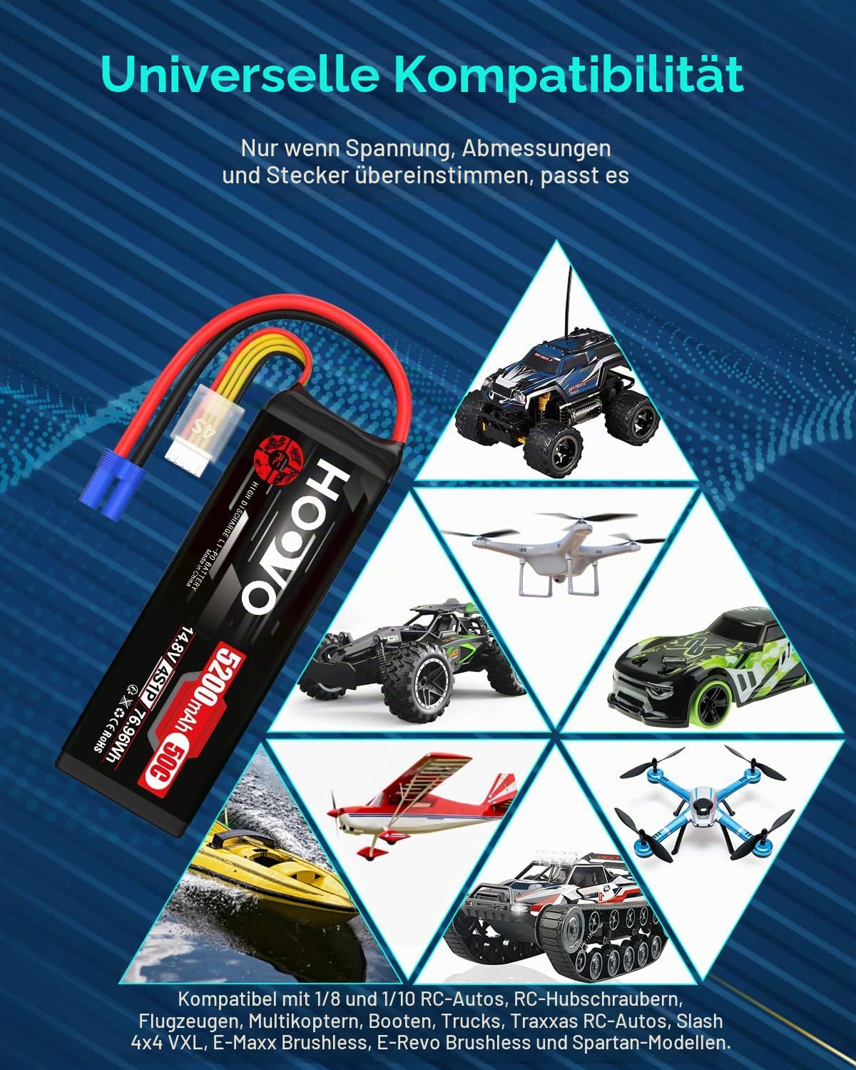 4S Lipo Akku 14,8V 5200mAh 50C RC Batterie EC5 Stecker HOOVO für RC Auto LKW Buggy Quadcopter Hubschrauber Flugzeug Racing Drone Hobby (2 Stück)