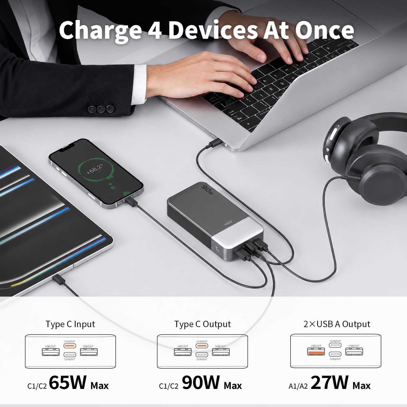 JUOVI Laptop Power Bank 90W 20000mAh Cargador Portátil | Carga Rápida PD QC con 4 Puertos Pantalla LED Paquete de Batería Externo para Laptop MacBook iPad Steam Deck Phones