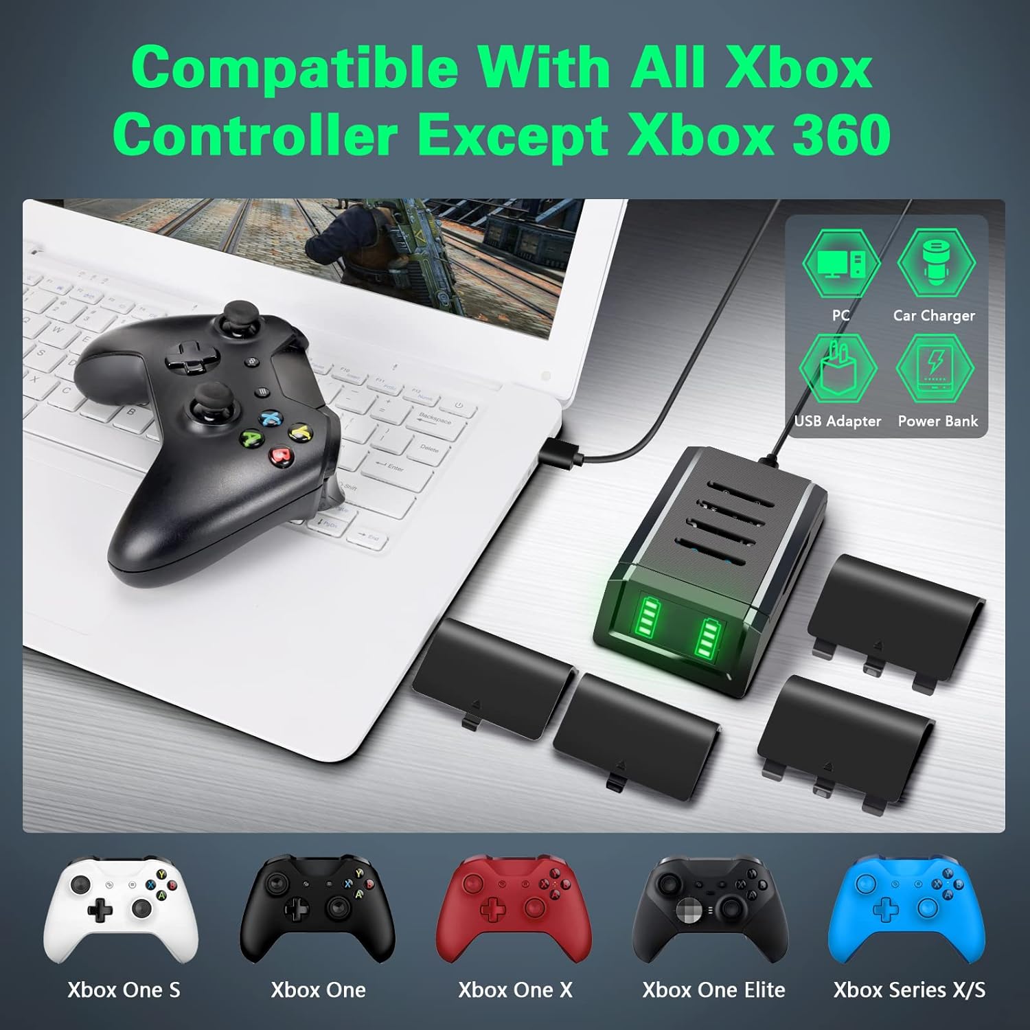 FIOTOK Xbox Controller Battery Charger, 2x2600 mAh High Capacity Rechargeable Battery Pack with Fast Charger Station, Led Indicator, 4Battery Cover for Xbox One/S/X/Elite/Series X|S