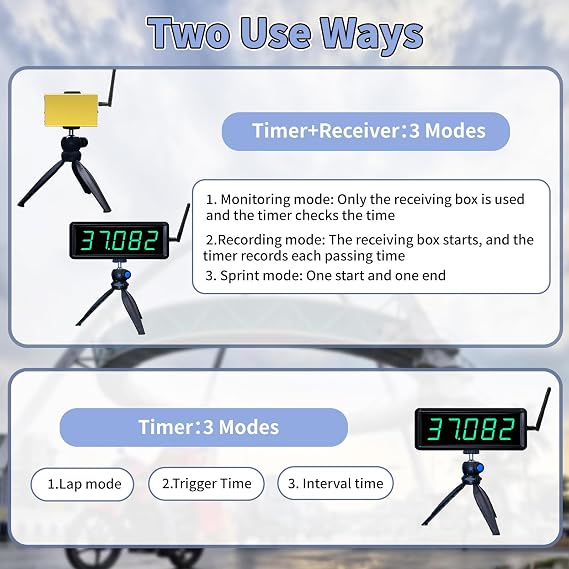 Wireless Laser Timer for Sprints with Battery Powered,Track Timer System for Race Clock,Sprint Timing System for 40 60 Track Yard Dash,Electronic Stopwatch for Sport