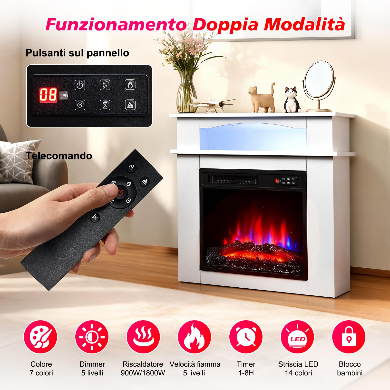 18" Caminetto Elettrico, 900W/1800W Camino Elettrico, 7 Colori di Fiamma 3D, Striscia LED, Telecomando, Protezione Surriscaldamento, Timer, incluido Cornice