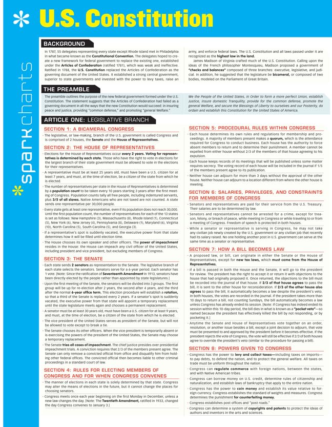U.S. Constitution SparkCharts (SparkCharts, 71)
