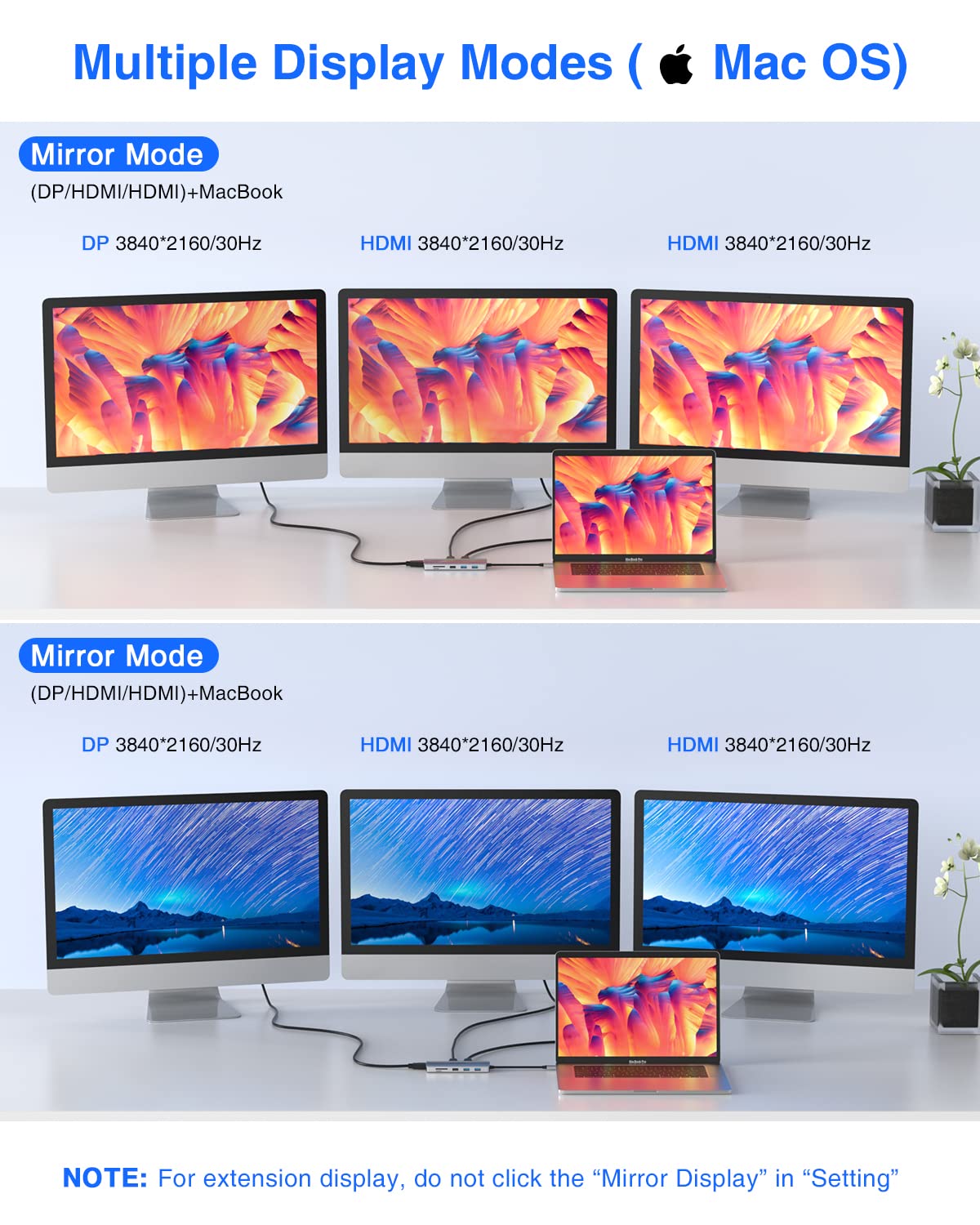 Hub USB C HUB, aggiornato TOTU 13 in 1 Tipo C Hub Dongle Adapter (4K Dual HDMI & DP, 75W PD), docking station a triplo display per sistemi Windows e MacBook Pro USB C