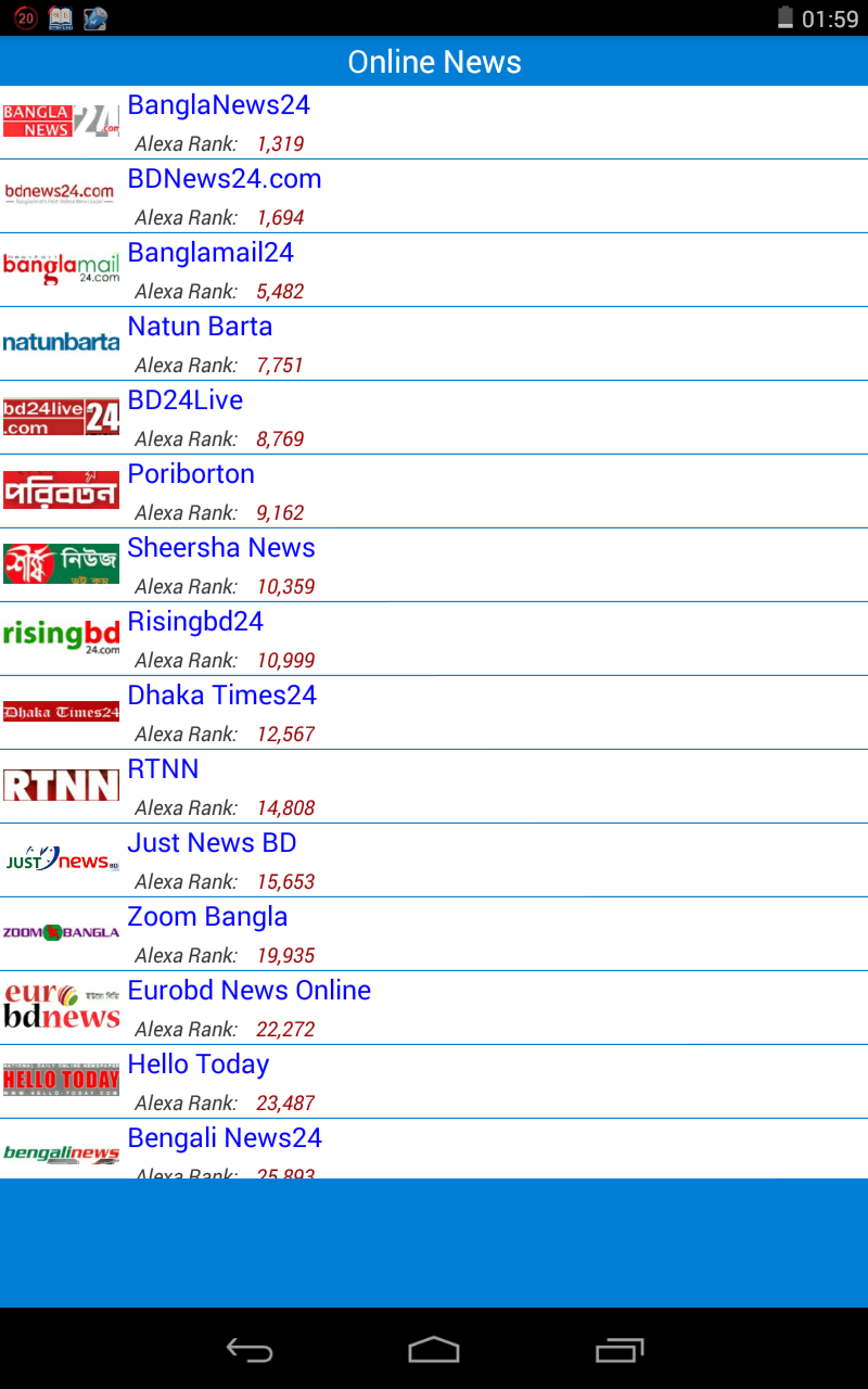 All Bangla Newspapers - App on Amazon Appstore