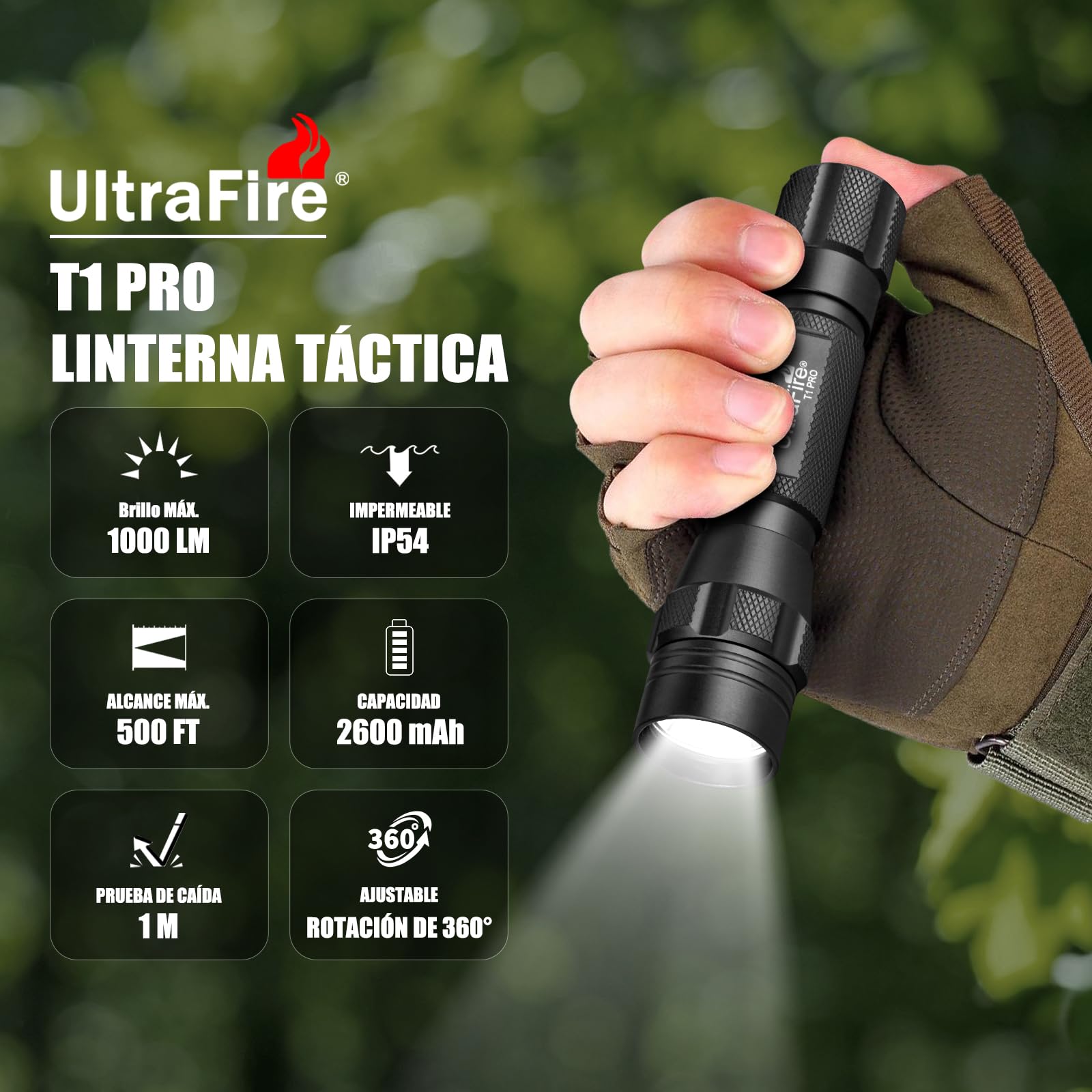 ULTRAFIRE Linterna táctica LED con funda para cinturón, linterna pequeña de 1000 lúmenes, modo único, con soporte para linterna para cinturón de trabajo, linterna de policía para las fuerzas del orden