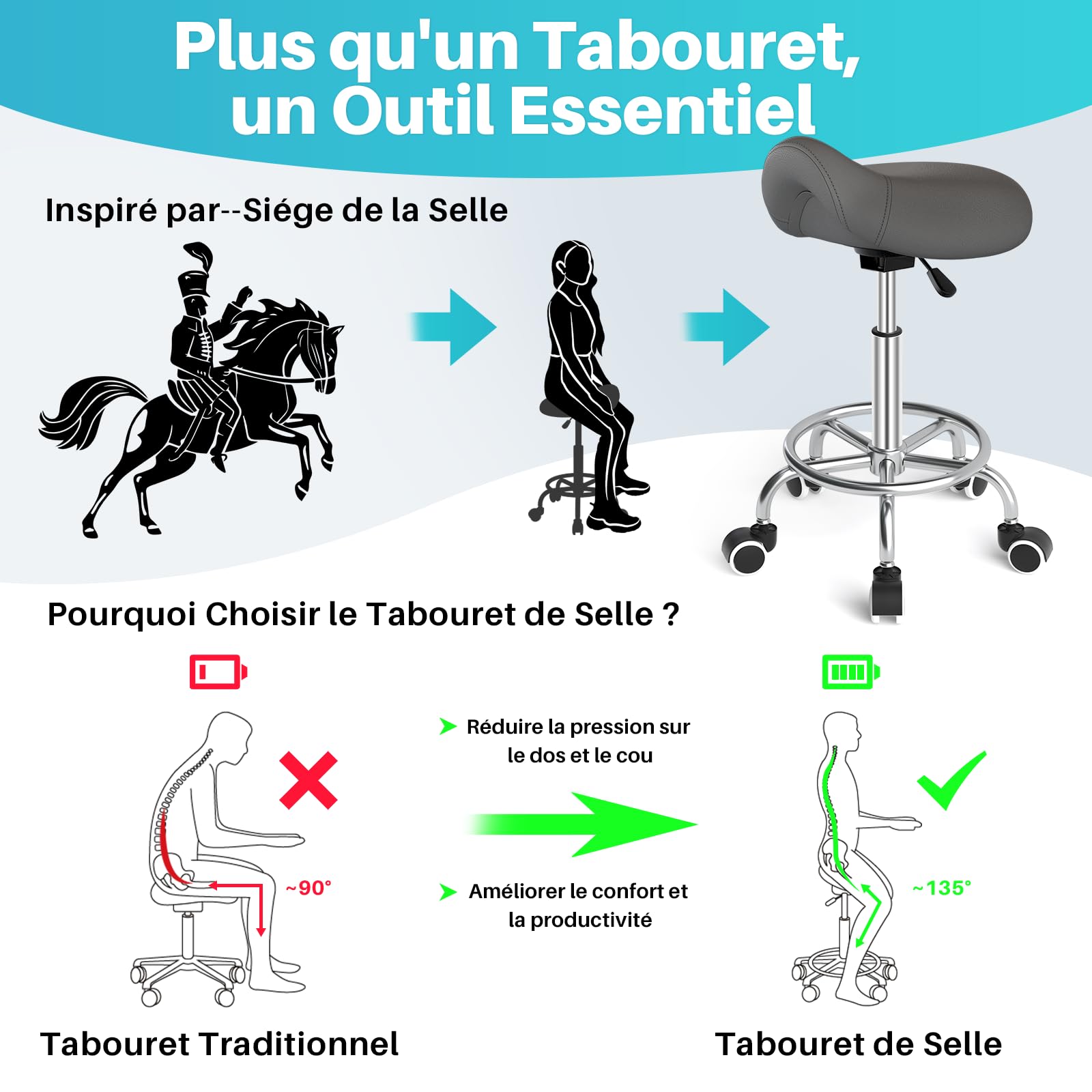 YEEZEE - Taburete de sillín de caballo ergonómico con ruedas para oficina, color gris | Antimal de espalda, comodidad óptima, altura 46-59 cm, capacidad 150 kg, taburete ruedas para peinado, tatuaje, dental