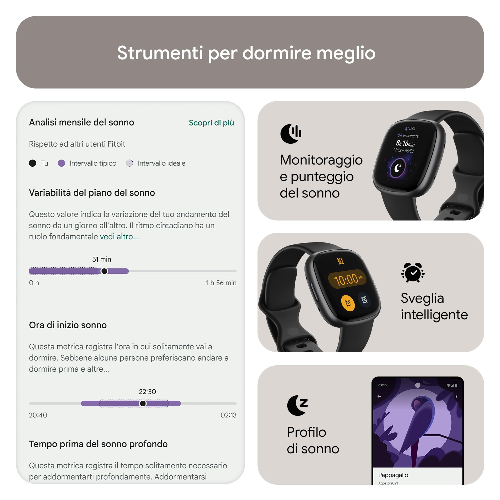 Google Fitbit Versa 4 Smartwatch per il fitness con GPS integrato, fino a 6 giorni di autonomia e compatibile con iOS 15 & Android OS 9.0
