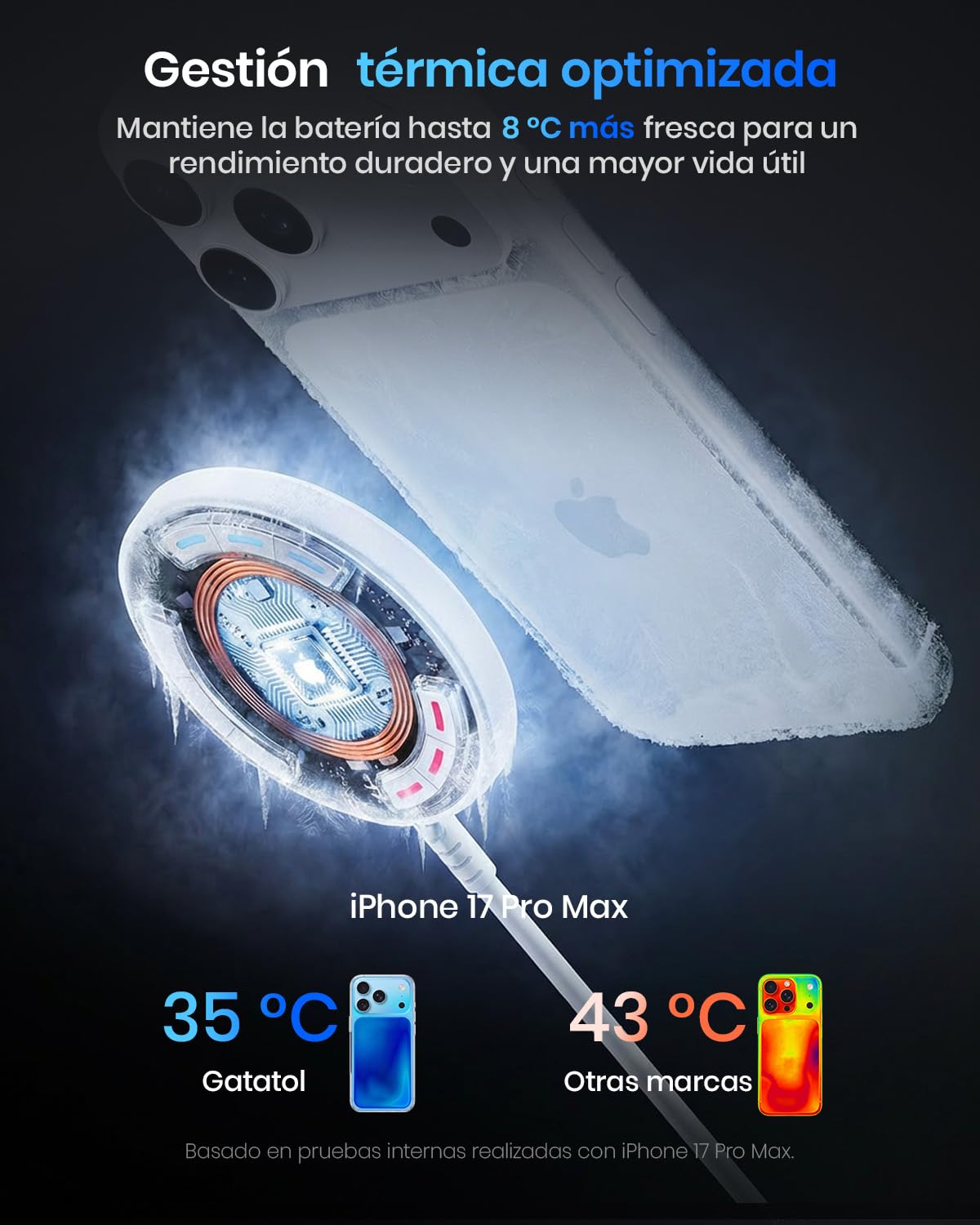 Cargador inalámbrico magnético Qi2 25 W, Base con Cable 1,5 m Compatible con mag-Safe para iPhone 17e/Air/17/16/15/14/13/12, Air-Pods 4/3/2/Pro, Serie Pixel 10 y más, Adaptador 30 W - Blanco
