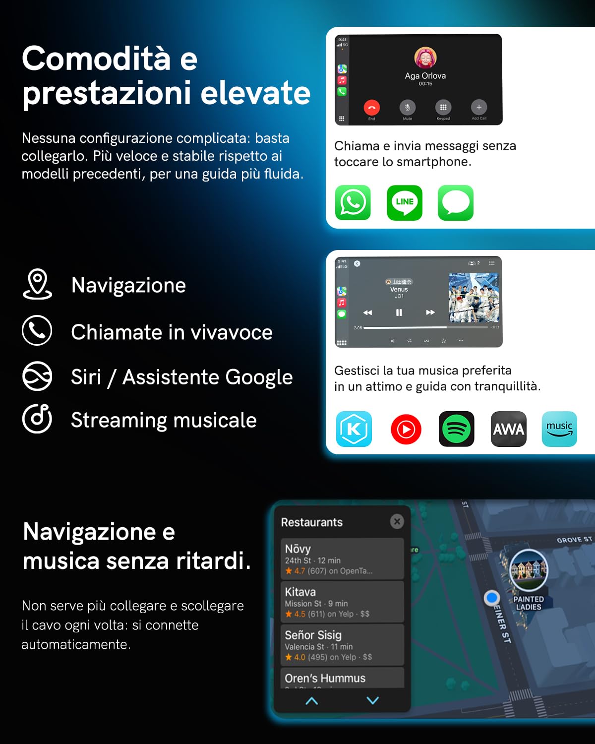 Adattatore Wireless 2 in 1 per Android Auto e CarPlay – Trasforma CarPlay cablato in wireless, con adattatore USB-C, WiFi 5.8GHz, facile da usare, mini e stabile, compatibile con iOS 10+ e Android 11+