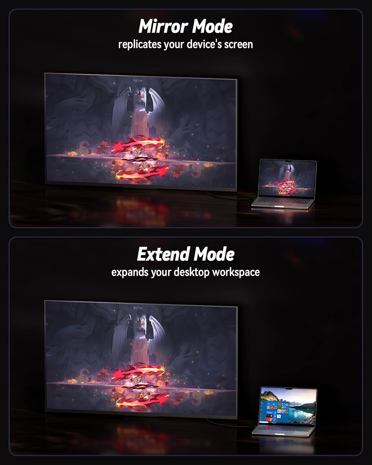 USB C to DisplayPort Adapter with USB C Video Cable, 8K@60Hz Uni-Directional USB C Female to DP Male Adapter, Thunderbolt 4/3 to DP Converter Compatible with i-/Phone 17, Galaxy, MacBok Pro- 2 Pack