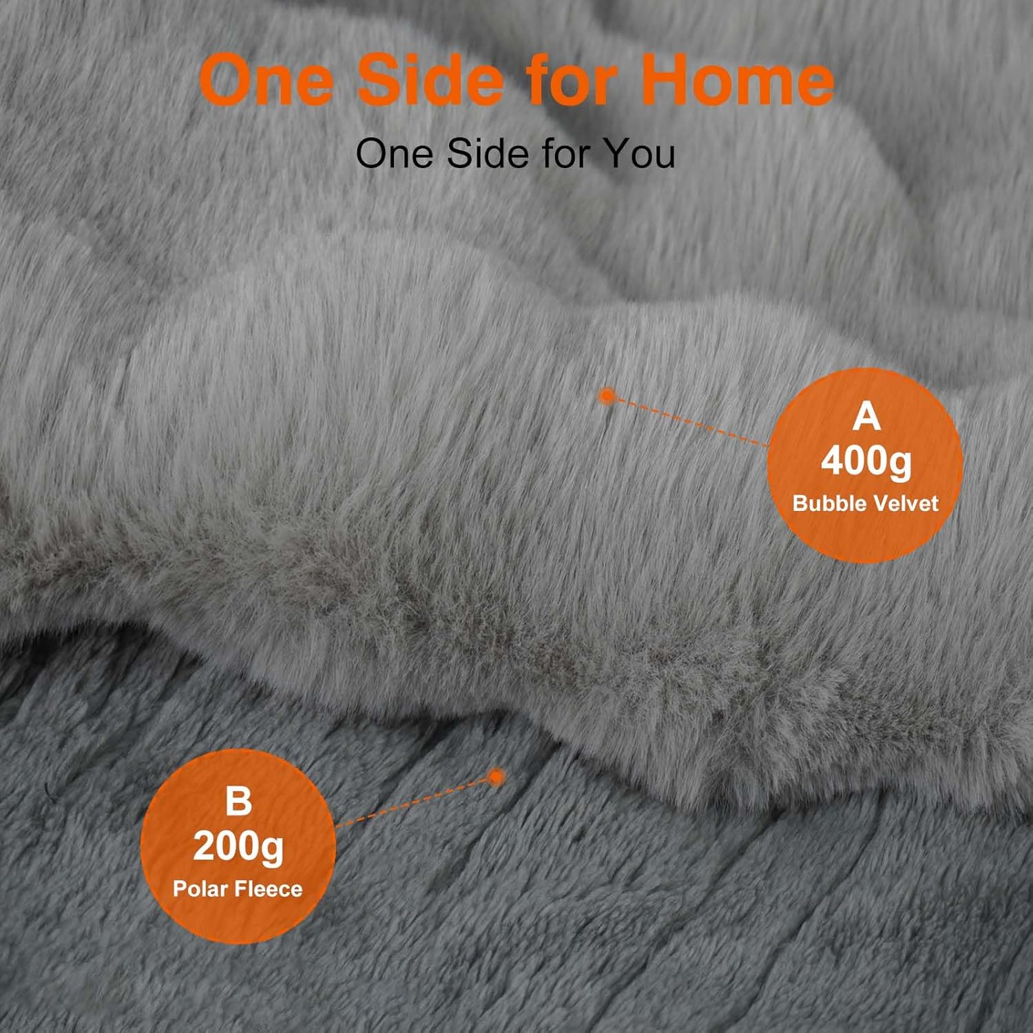 Heated Blanket Throw with 6 Fast Heating Levels,4 Hours Auto-Off,50x60 Cozy Faux Rabbit Fur Bubble Washable Electric Blanket with Overheating Protection,ETL Certification(Light Gray) - Image 2