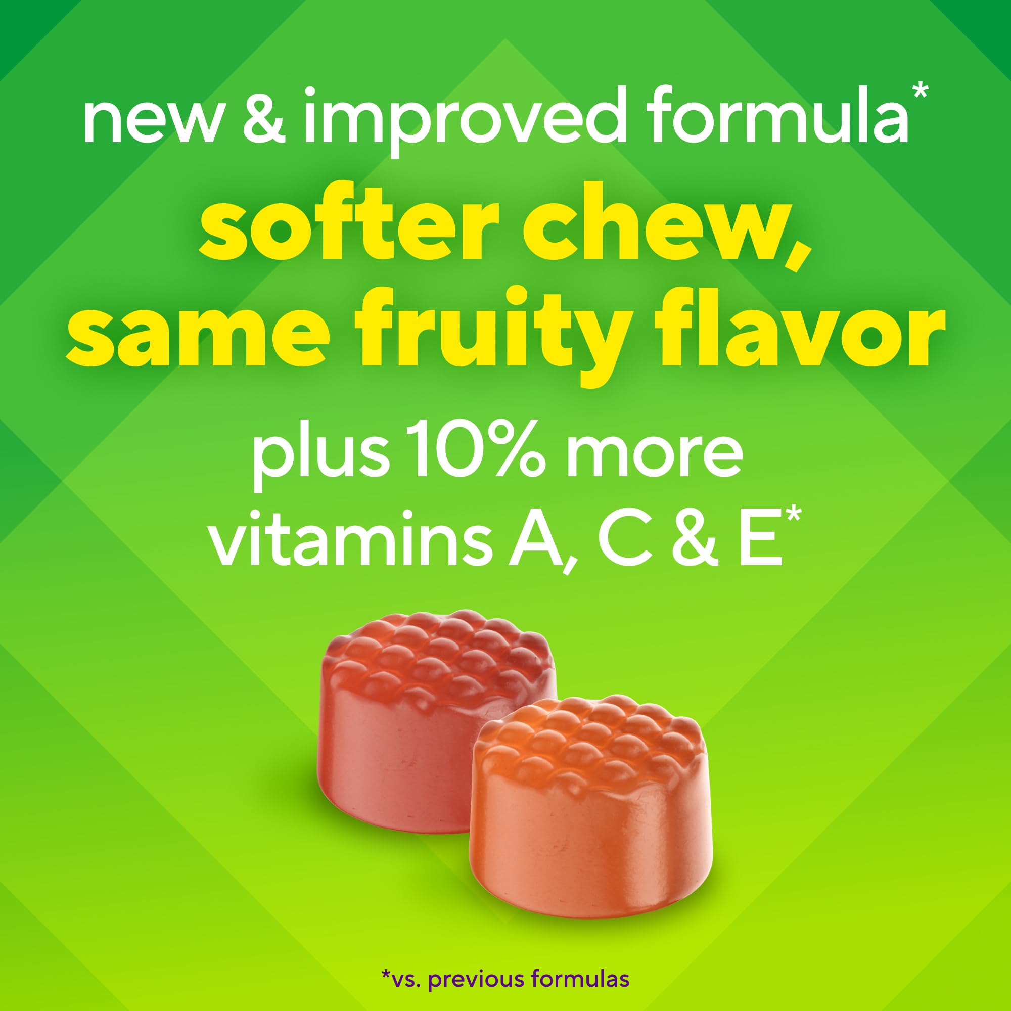 Vitafusion Multivitamin Gummies | 120 Adult Gummy Vitamins — Amazon image 10