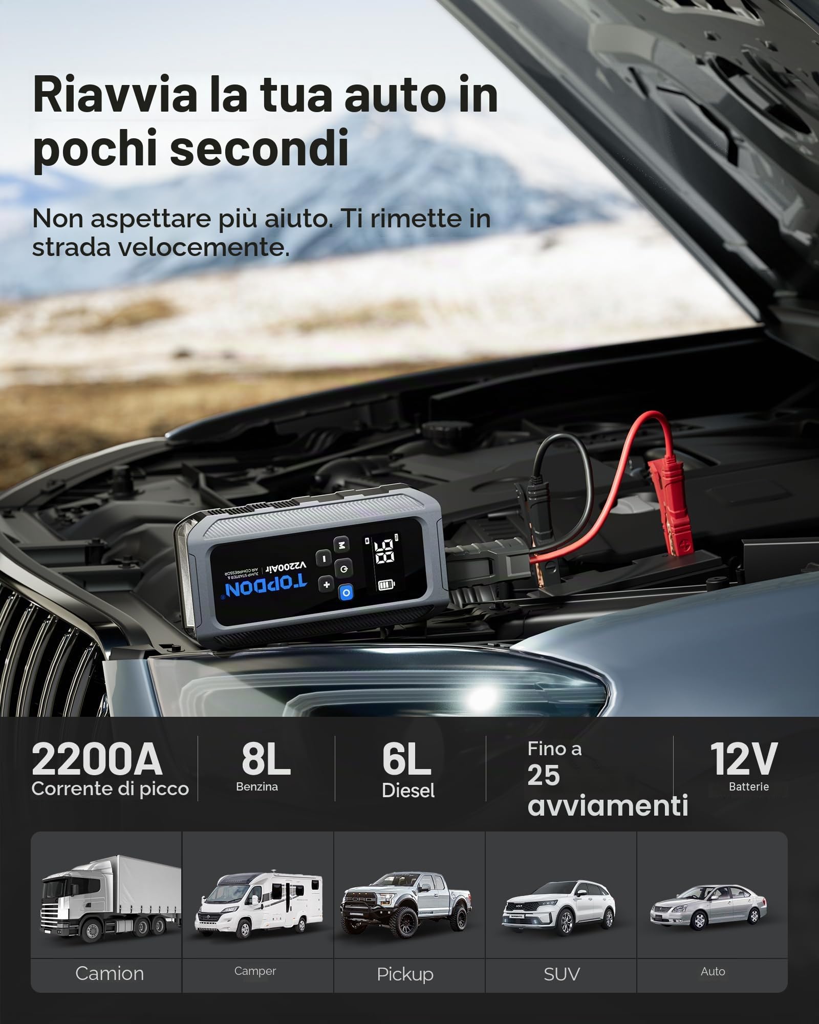 TOPDON V2200Air Power Bank di avviamento per auto con compressore d'aria da 150 PSI, motore diesel da 8 l e benzina da 6 l, avviatore automatico (avvio immediato in 2 secondi), compressore pneumatico