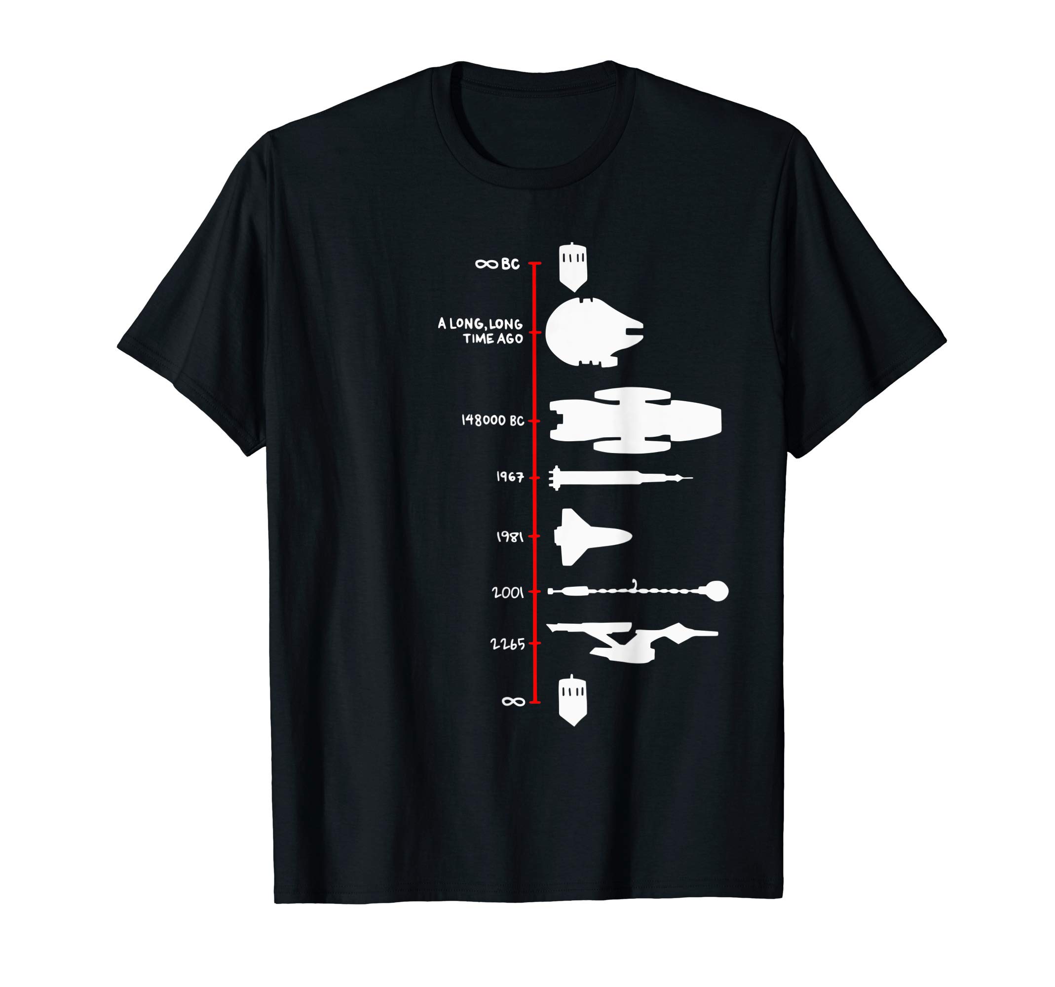 Science Fiction GiftsSpaceship Timeline Science Fiction Rocket T-ShirtOEKO-TEX STANDARD 100