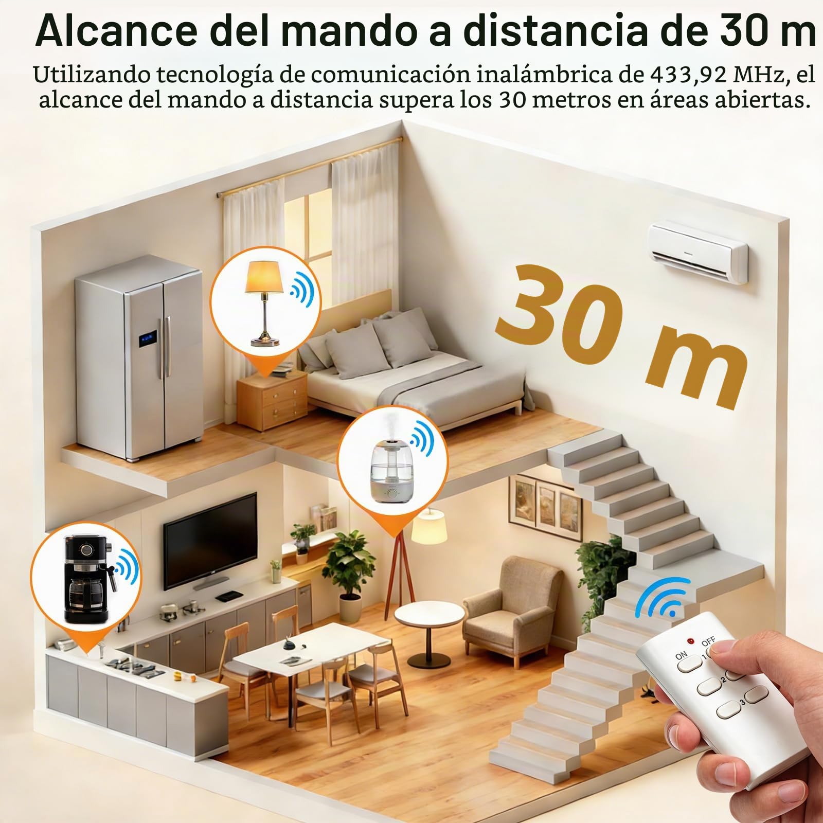 ANTELA Enchufes Inalámbricos con Mando a Distancia, 16 A 3680 W, 12 Enchufe con 4 Mando a Distancia, Rango de operación 30 m, aptos para interiores