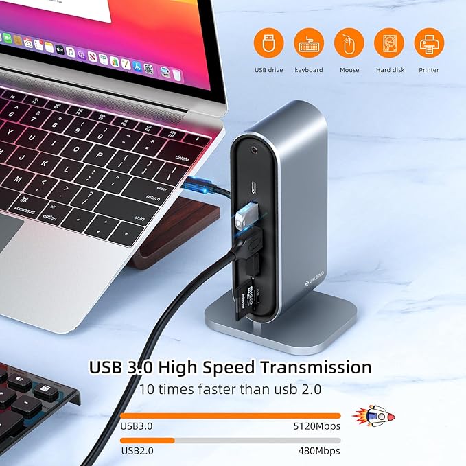 LUKCOZMO Docking Station USB 3.0 Universal con Carga 100W, Dual Monitor miniatura 4