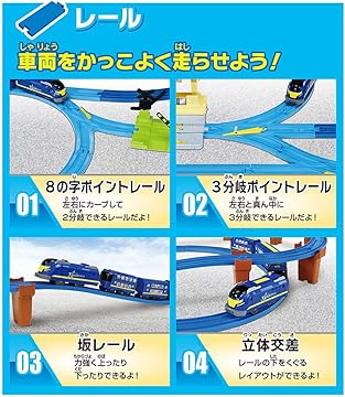 ❤️新品❤️前スイッチ★トミー★基本No.2★ライト付★ひかり号★日本製★旧動力 Amazon.co.jp: タカラトミー: プラレールセット