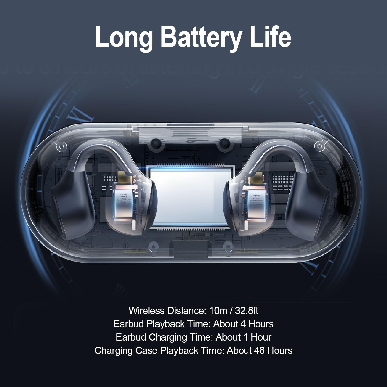 Cuffie a conduzione ossea Wireless Bluetooth 5.3 Auricolari con clip Resistenti al sudore Leggeri Comodi per la corsa Allenamenti in palestra Orecchie piccole Lega di allum