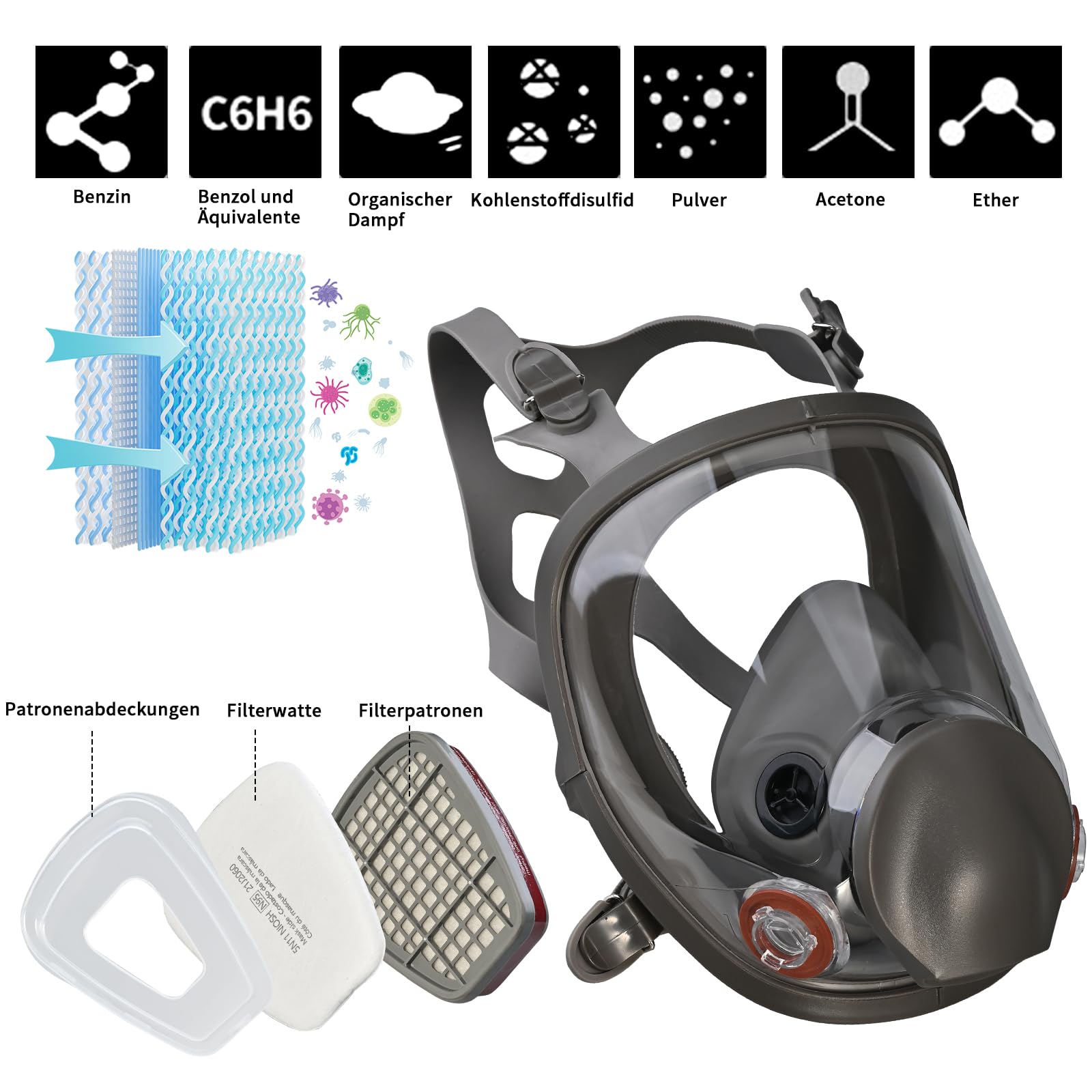 Faburo Dispositivo Facial Reutilizable con 10 Filtros de Recambio y 5 Pares de Guantes, Antigas Antipolvo Profesionales para Pintura, Soldadura, Lijado