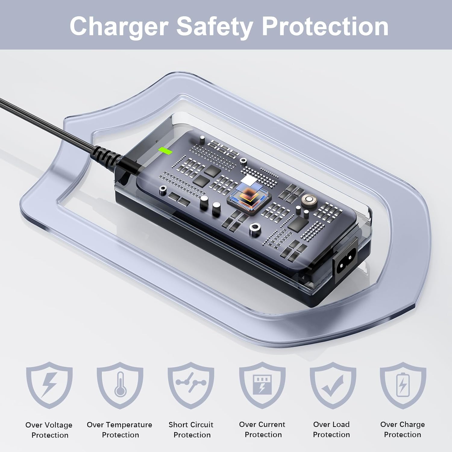 Comparison showing a failing charger with red light versus a working VIFOCUFY charger with green light