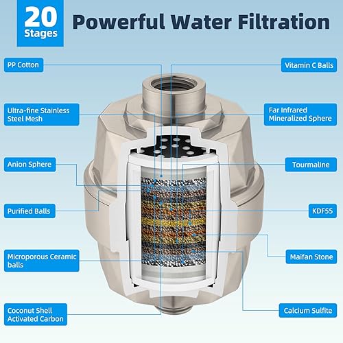 Miniatura 6 de Hibbent All Metal - Cabezal de ducha filtrado de 10 pulgadas, cabezal de ducha de mano de alta presión con brazo de extensión curvado ajustable de