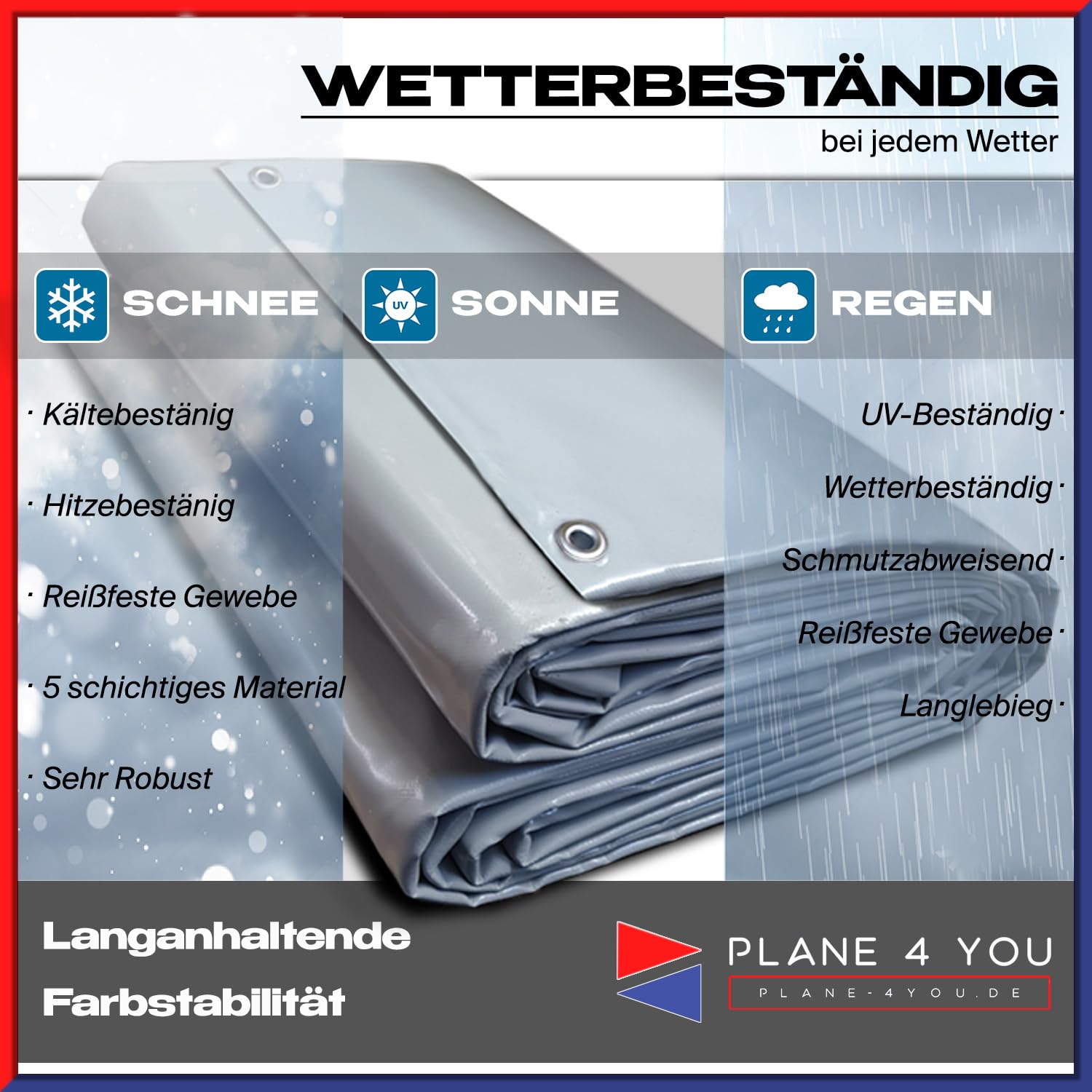 Abdeckplane Wasserdicht 2,5m x 17m Abdeckung Gartenmbel - Sonnensegel -  Sandkasten - LKW Plane - Gewebeplane Poolabdeckung ohne sen - Meterware -  PVC Planen - Tarp I Anthrazit I Matt RAL7016 : Amazon.de: Baumarkt