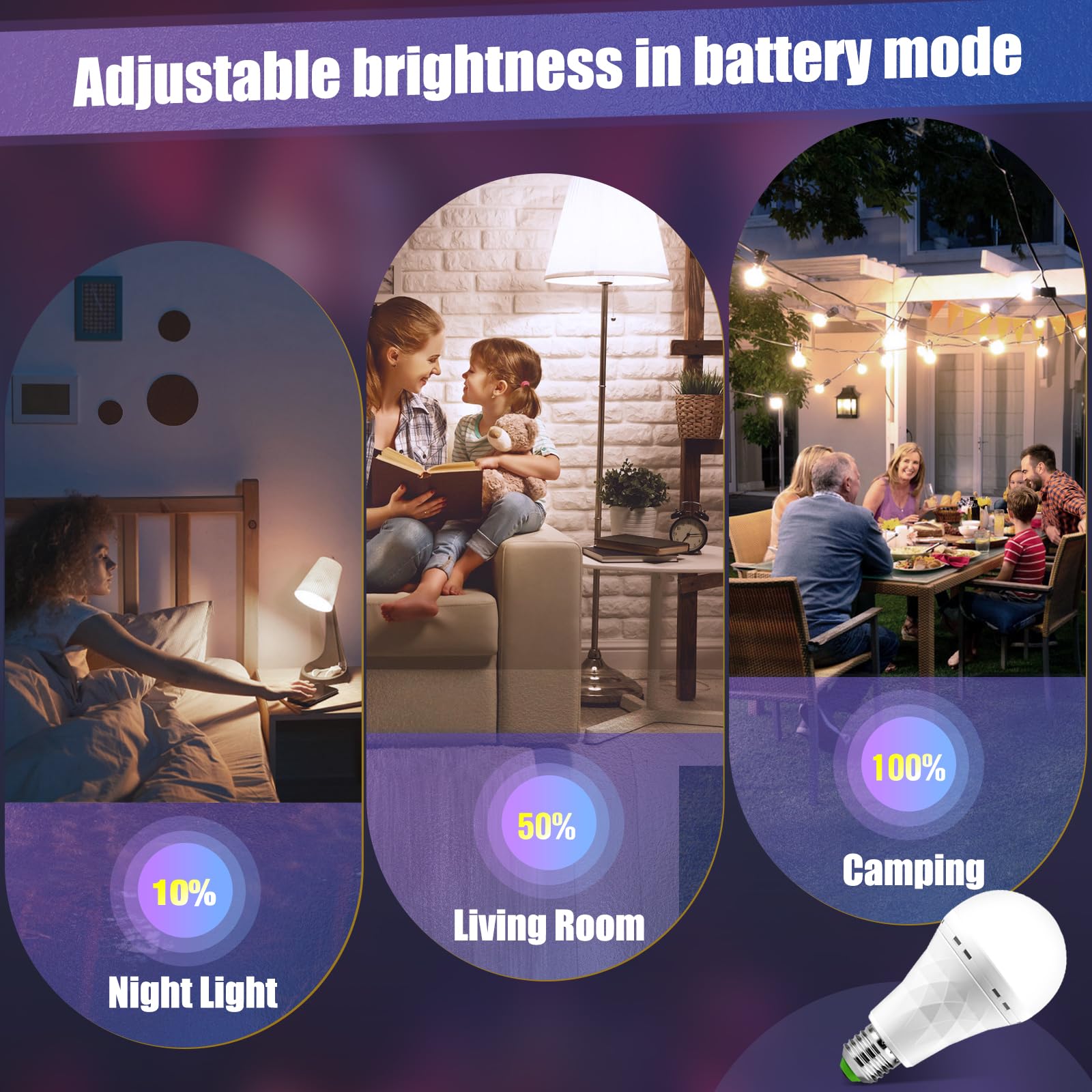 Lampadina ricaricabile di emergenza, si illumina in caso di mancanza di corrente, 1500 mAh 12 W 60 W equivalenti a lampadine LED per casa, campeggio, escursionismo (E27, con gancio, con tappo a spina