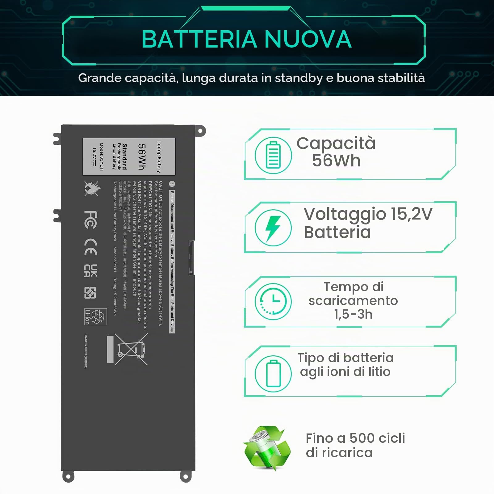 ASUNCELL 56WH 15.2V 33YDH Batteria per PC portatile Dell Inspiron 17 7000 15 7577 17 7773 17 7778 17 7779 2in1 17 7786 Series 33YDH PVHT1 W7NKD 81PF3 081PF3 3P30E. P30E001 DNCWSCB6106B