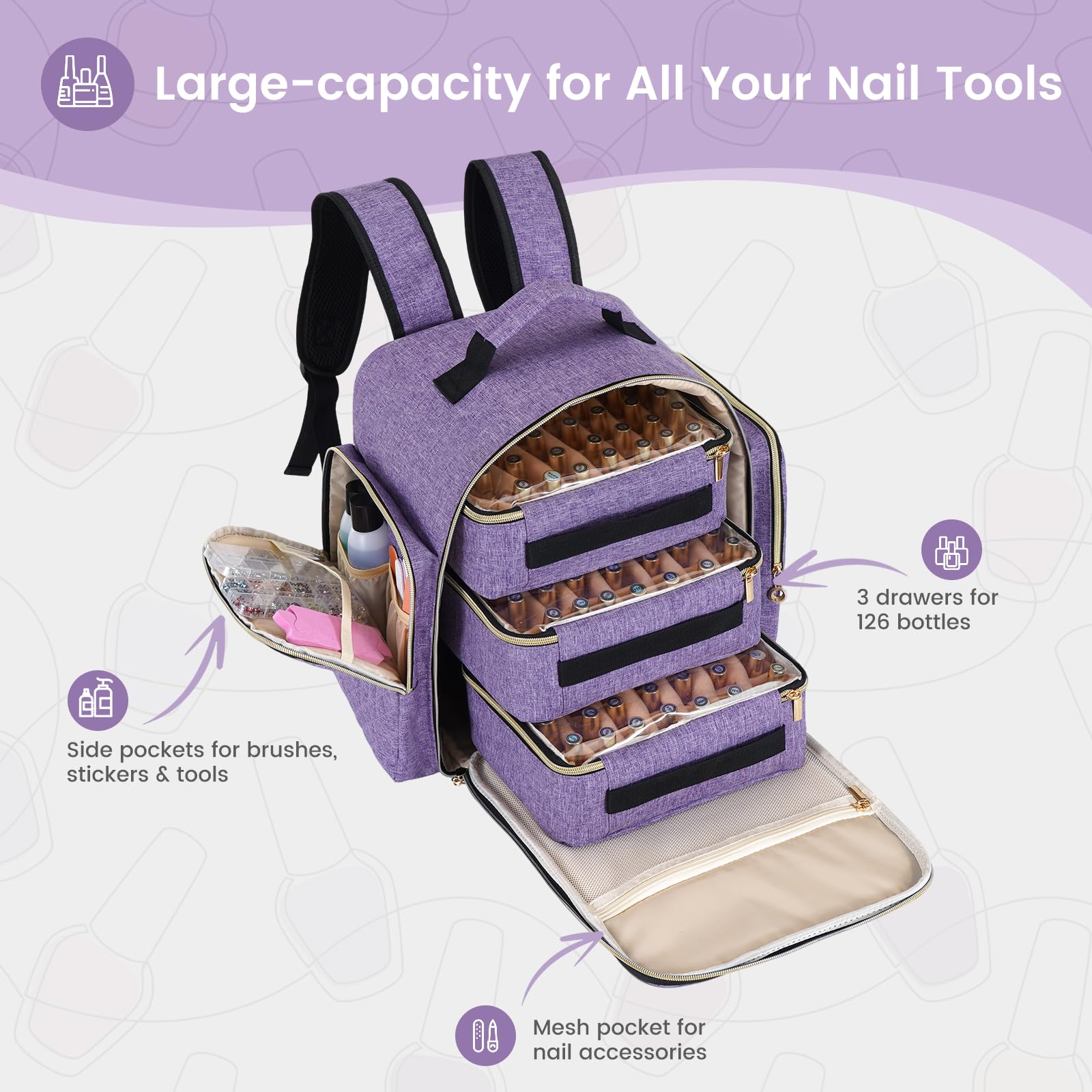 Hautton Organizador de esmalte de uñas, suministros de lámpara resistente profesional, estuche de viaje para manicurista, Púrpura, Medio, Profesional elegante