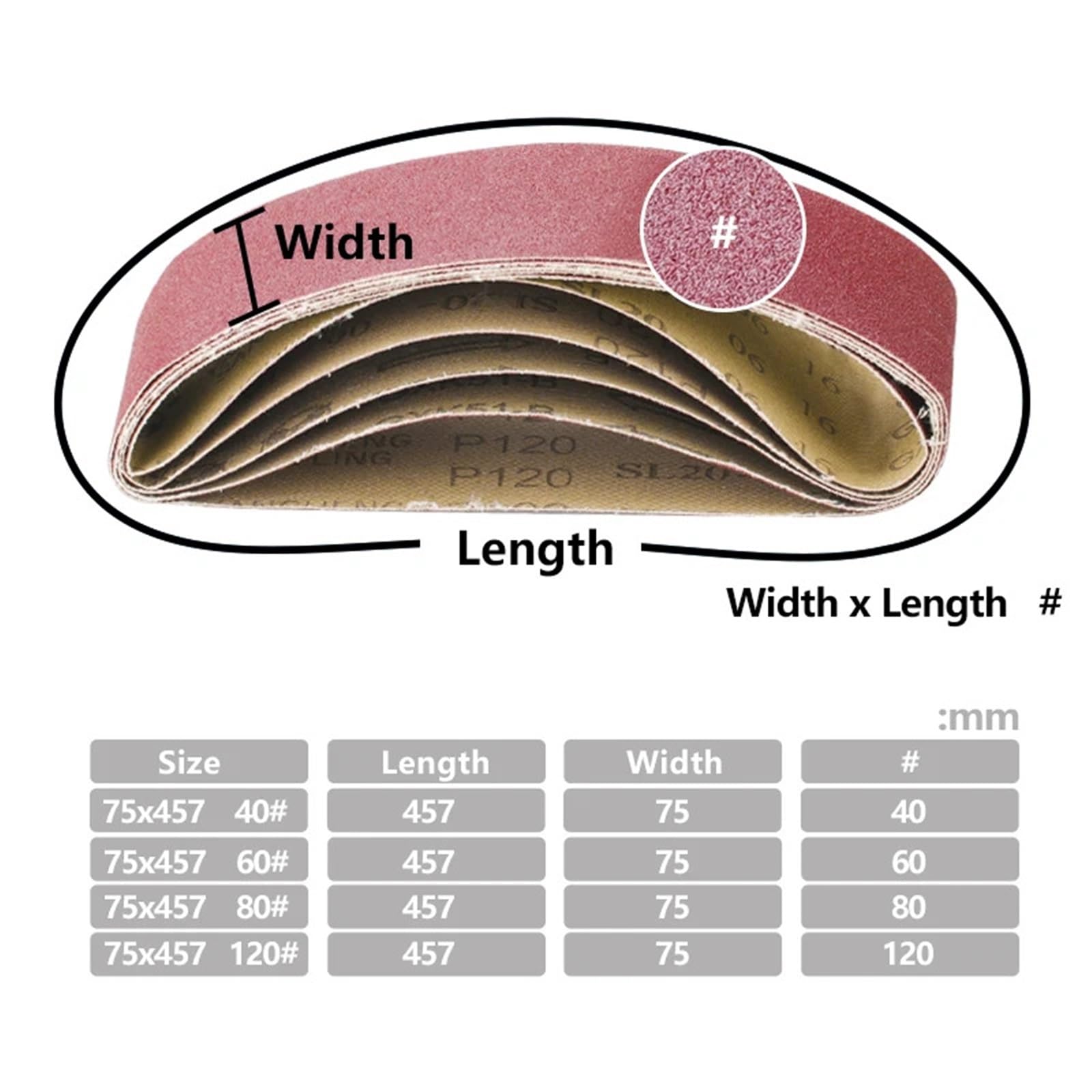Banda De Lija Bandas de lijado 75x457 mm 5 piezas Grano 40-120 | Juego de bandas for herramientas de pulido y pulido de lijadora(5pcs Grit 40)