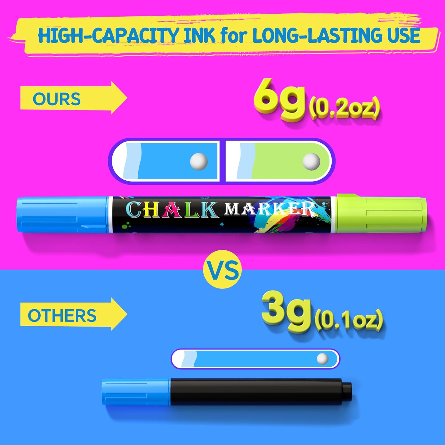 16 Colors Tip Liquid Chalk Markers Erasable for Blaboard,