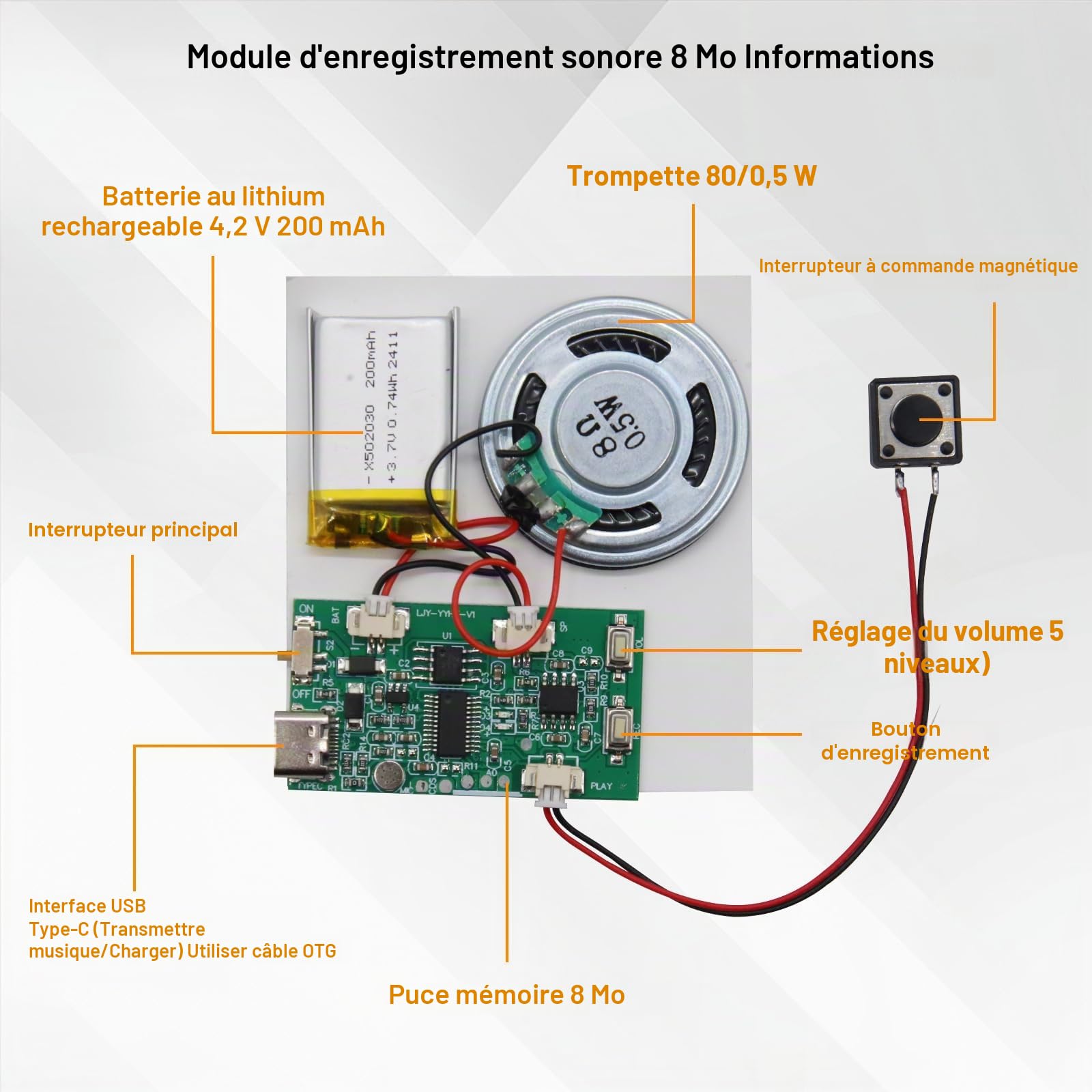 Module de Son MP3 AYWHP Module d'enregistrement Vocal Musical DIY avec Haut Parleur,Batterie pour des Cartes de vœux personnalisées et des Cartes de Bricolage pour Les fêtes