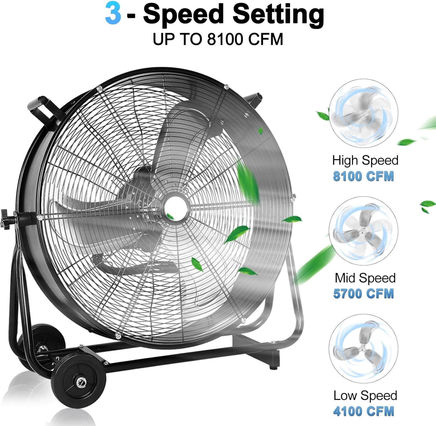 24" Industrial High Velocity Drum Fan, 8100 CFM Heavy Duty Metal Floor Fan with 3 Speeds for Commercial, Warehouse, Garage and Factory