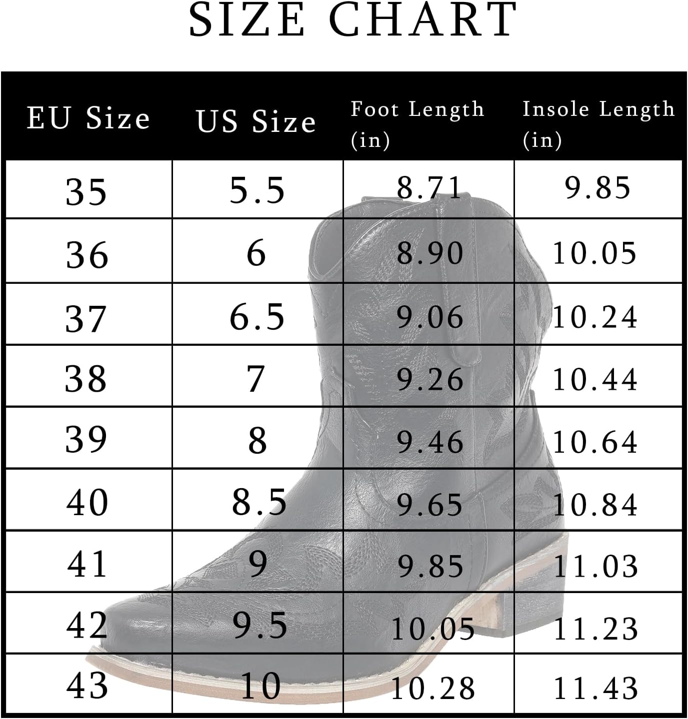 Cowboy Boots for Women Cowgirl Western Ankle Booties Pointed Toe Low Chunky Heel Embroidered Classic Short