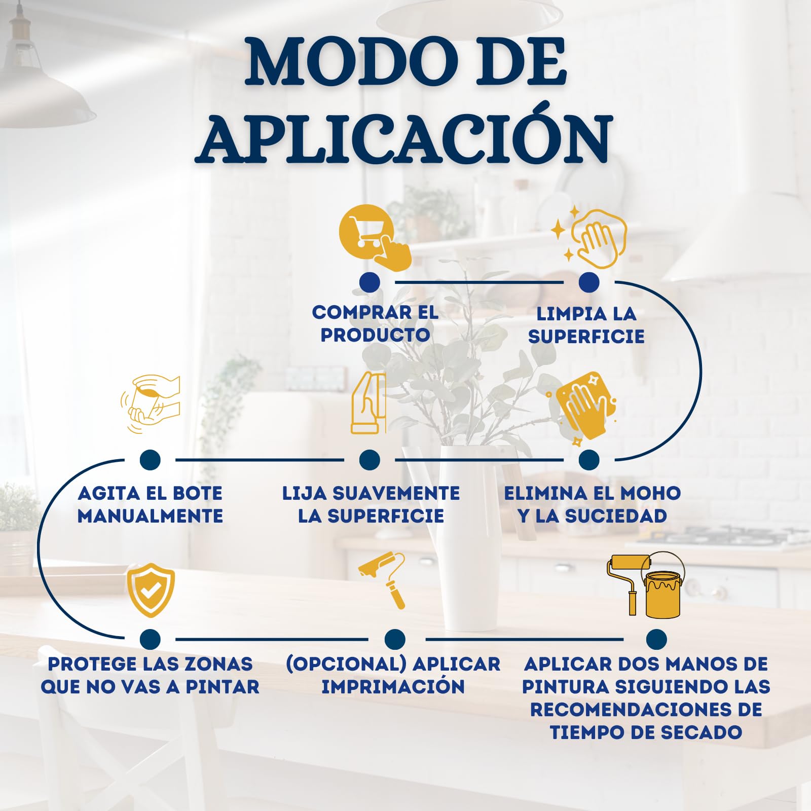 Pintura Premium para Azulejos, BRILLANTE, Duradera, Lavable, Aplicación Sencilla, Perfecta para Baños y Cocinas (AIRE PURO, 0,75 Litros)