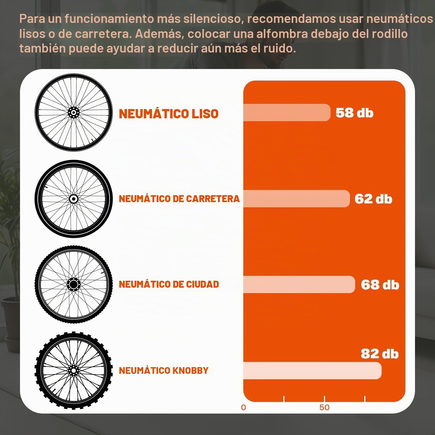 Sportneer Turbo Trainer - Entrenador de Bicicleta con 6 ajustes de Resistencia para Interior, Soporte magnético de Acero para Ejercicio de Bicicleta con Rueda de reducción de Ruido para Entrenador de